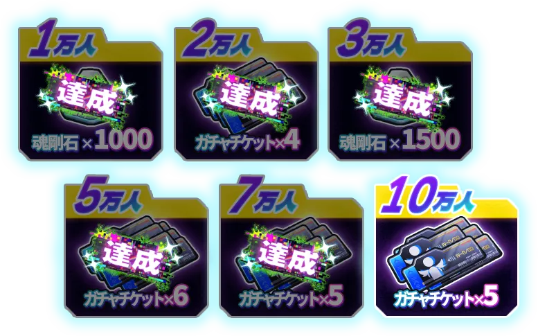 キャンペーン報酬一覧