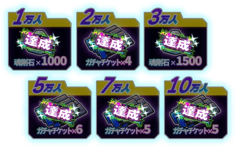 キャンペーン報酬一覧